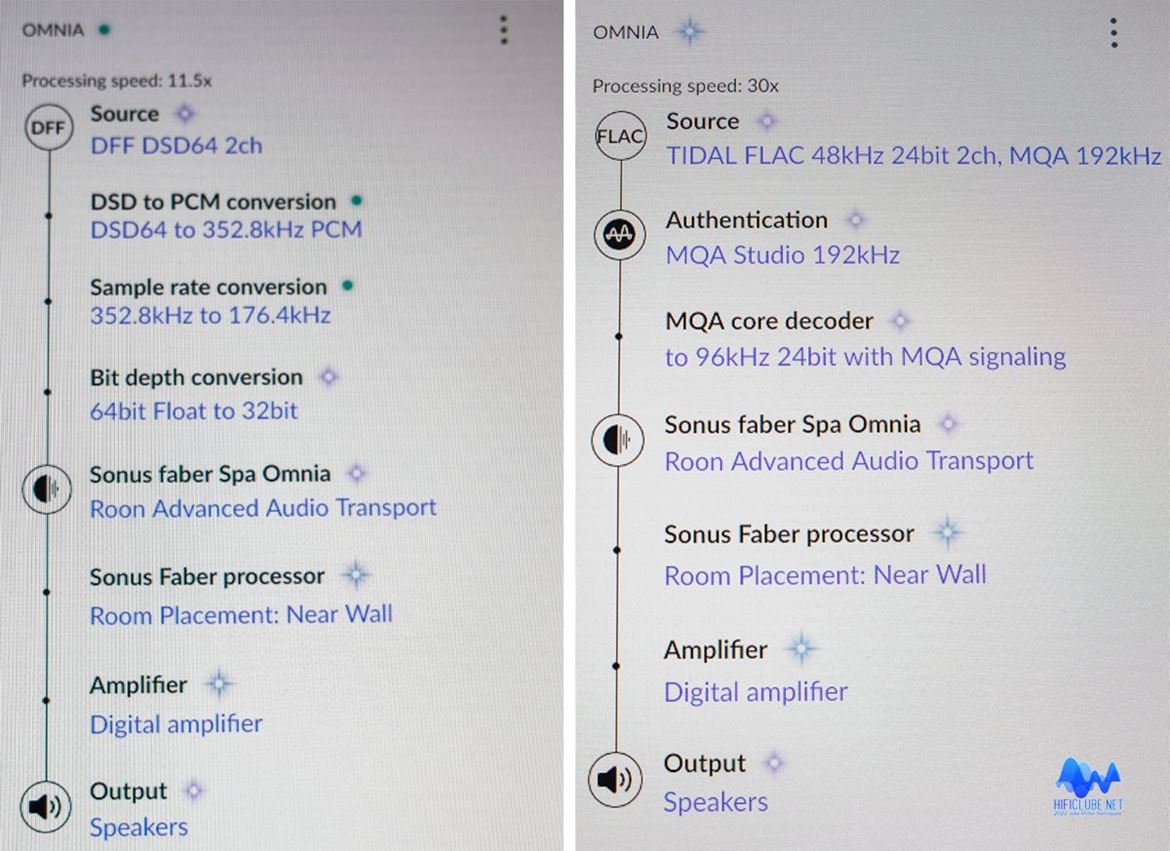 Omnia com Roon: processo detalhado de conversão DSD/PCM176,4 (esq.) e MQA 192 para 96kHz (first unfolding)