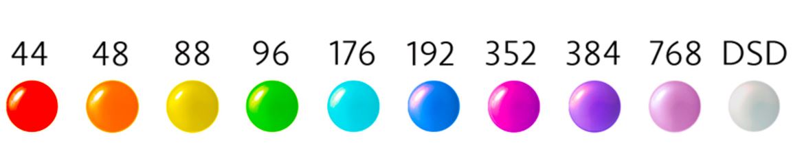 Chord sample colours